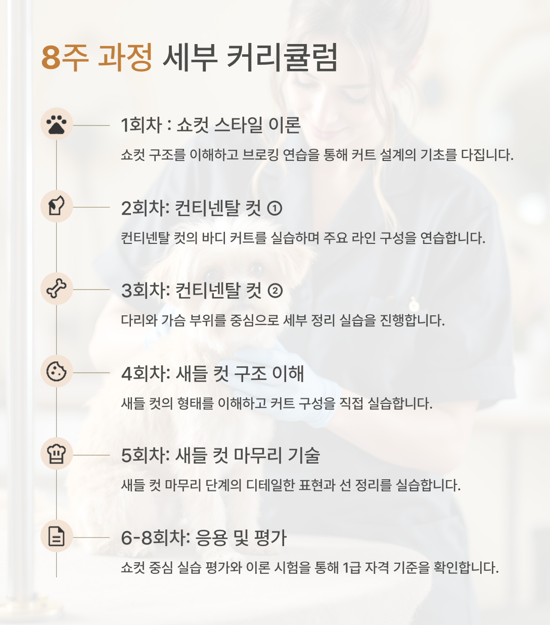 그룹1