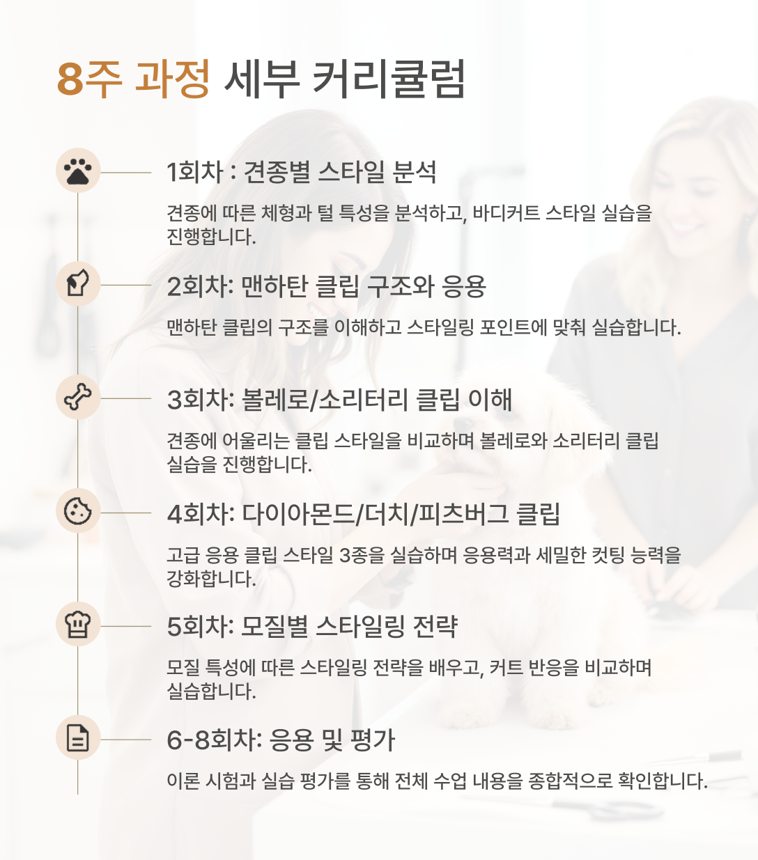 그룹1