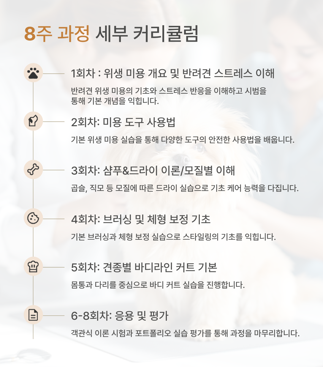 그룹1