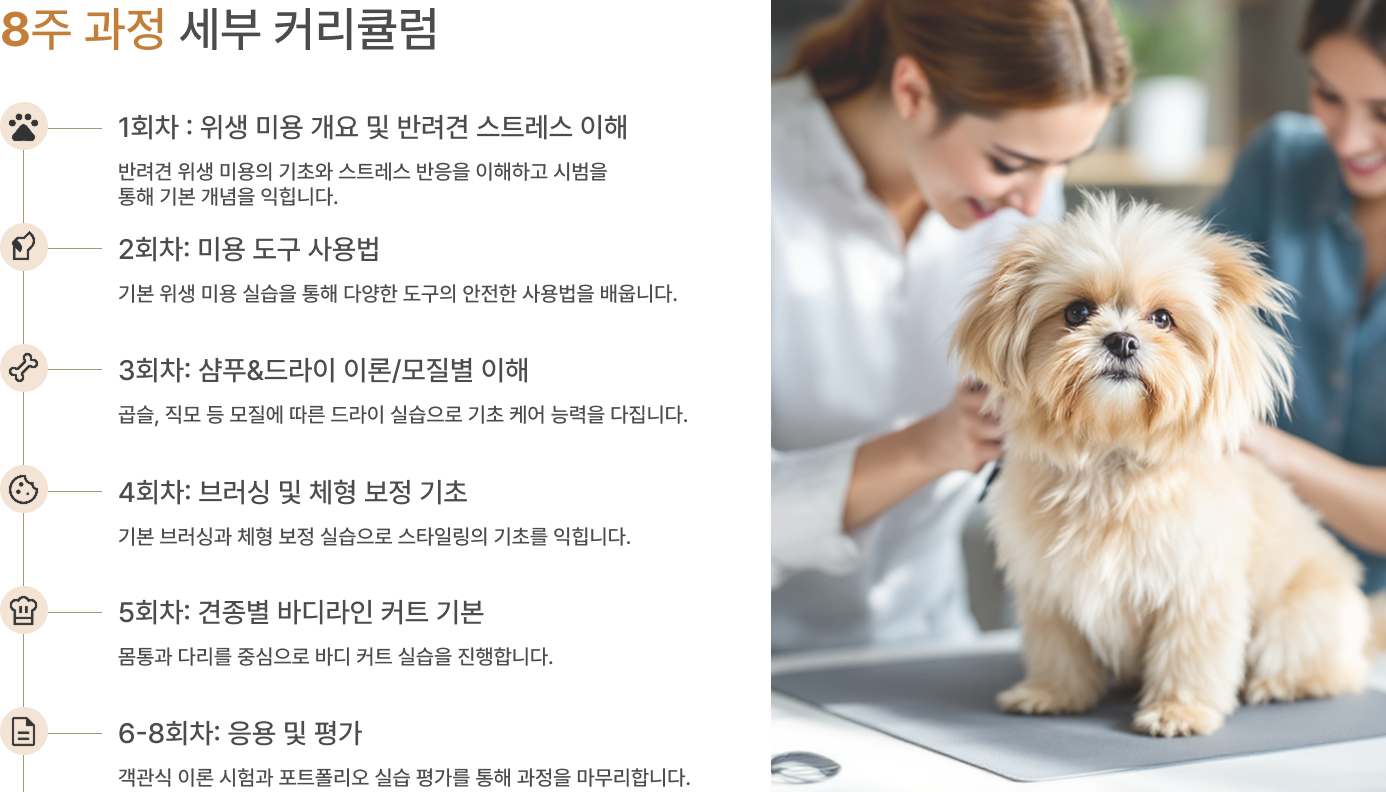 그룹1