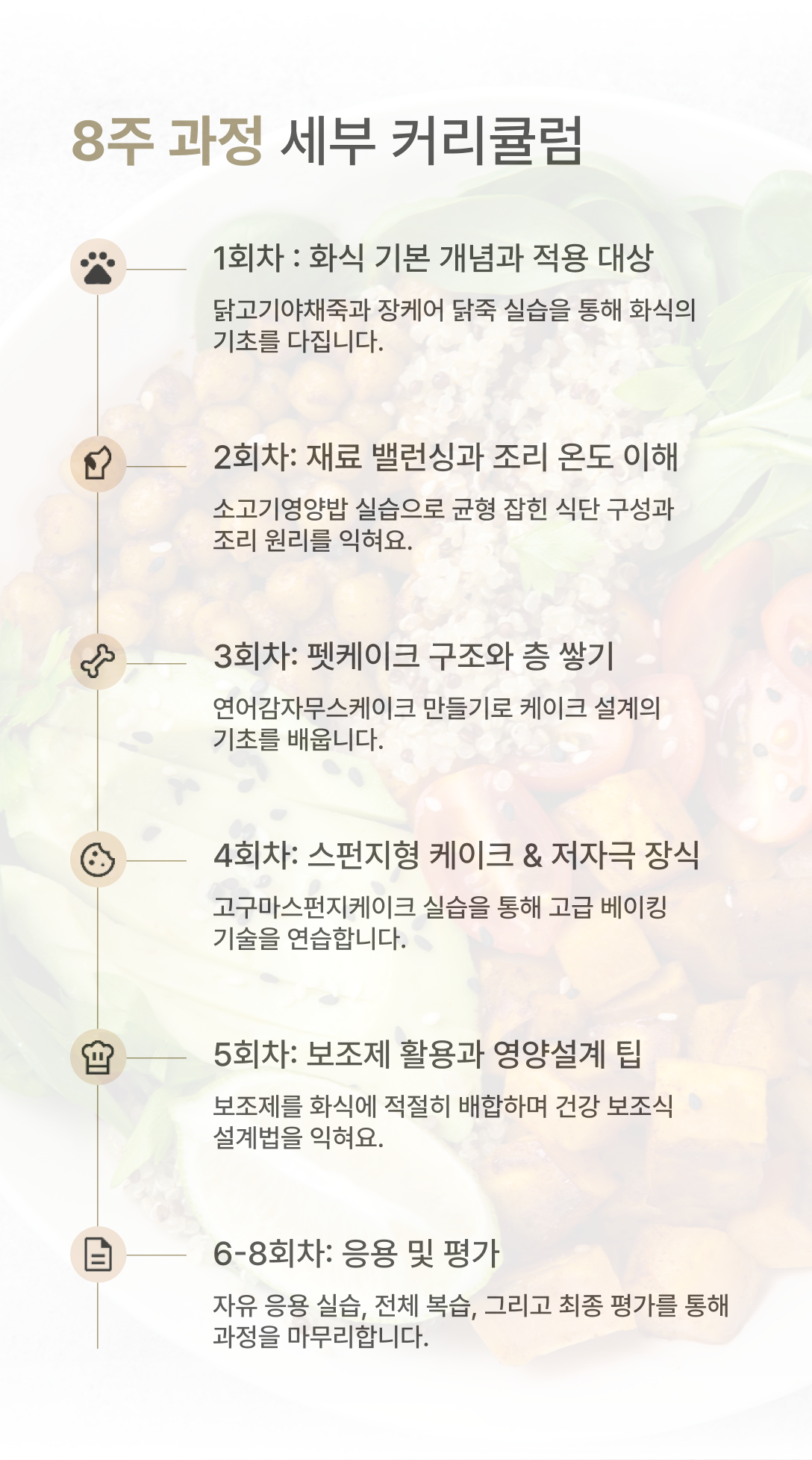 그룹1
