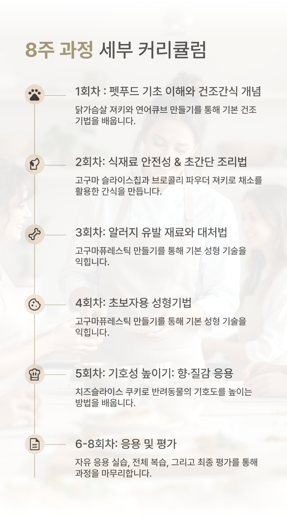 그룹1